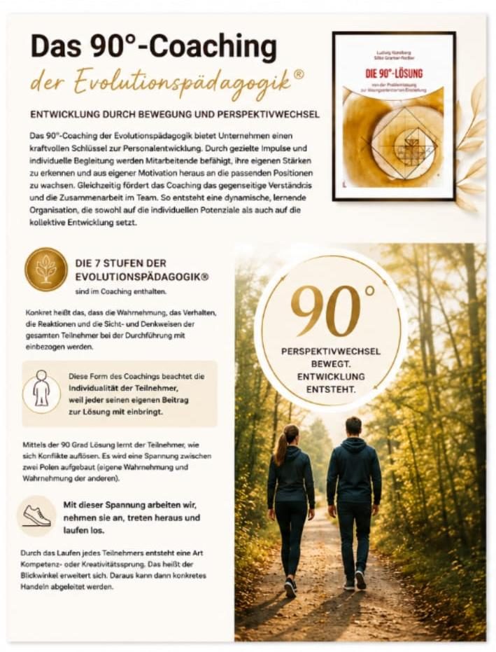 Coaching persönlichkeitsentwicklung;Resilienz;Motivation;Eigenverantwortung; Unternehmen;Betriebe; Soziale Einrichtungen